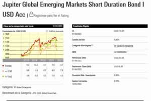 Fondos de deuda emergente (III)