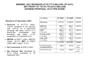 Carta a los argonautas abril 2022