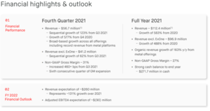 Carta a los argonautas abril 2022