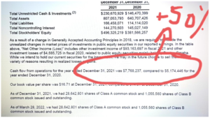Carta a los argonautas abril 2022