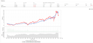 Build in Public SC360 – Universos III