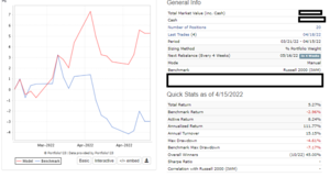 Build in Public SC360  - Resultados del primer mes (0 validez, 100% ilusión)