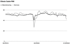 Wertefinder: Informe marzo 2022