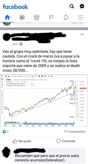 Haz tu Propio Análisis Antes de leer los miedos y sesgos de otros