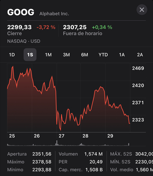 Una de cal y otra de arena en pleno Bear Market. (Rindiendo homenaje a Scora)