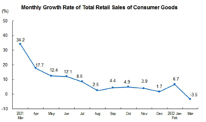 Informe mensual Wertefinder: Abril 2022