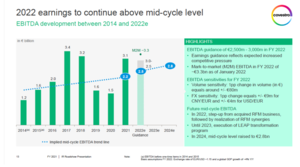Carta a los Argonautas: Mayo 2022