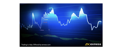 Bill Williams. Una visión diferente sobre el análisis de mercado