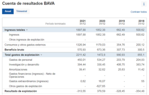 La viruela del mono impulsa como un cohete a Bavarian Nordic .