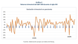 Más que mil palabras