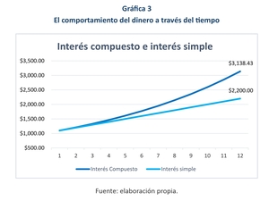 Más que mil palabras