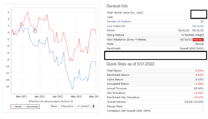 Build in Public SC360 - Resultados Mayo: Seguimos en camino