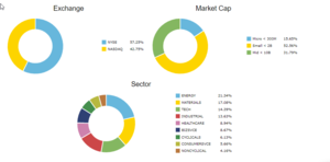 Build in Public SC360 - Resultados Mayo: Seguimos en camino