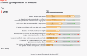 La verdadera hucha de la pensión de los españoles: La vivienda (I)