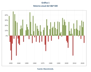 ¿Genialidad o inteligencia?