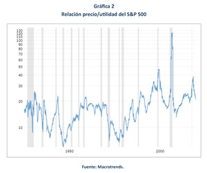 ¿Genialidad o inteligencia?