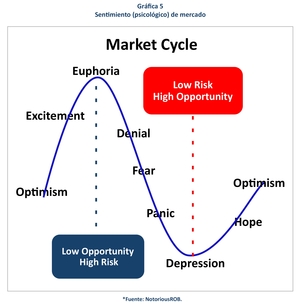 ¿Genialidad o inteligencia?