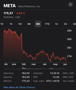 En pleno Bear Market tu asesor personal no es tu amigo es el comercial del banco