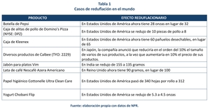 Encuentre las diferencias