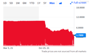 El apocalipsis zombie periodístico de los medios digitales