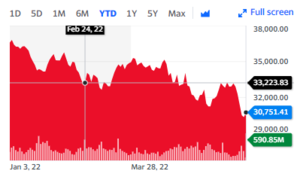 El apocalipsis zombie periodístico de los medios digitales