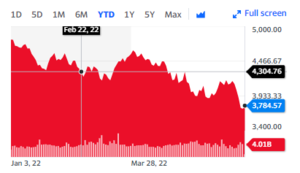 El apocalipsis zombie periodístico de los medios digitales