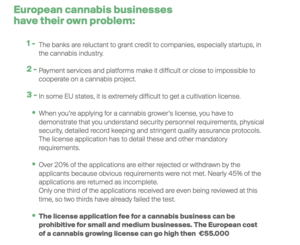 Alternativas a Juicy Fields: CUIDADO con esta inversión