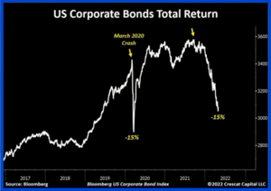 ¿Por qué los políticos empujan inflación?