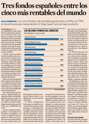 Nuestro Global Allocation, entre los mejores fondos del mundo en el semestre