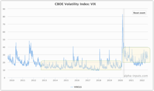 Cuidado: cuando llegue el rebote en bolsa, podría ser muy violento. ¡Incluso volver a máximos!