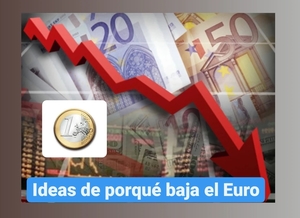Explicación sencilla de porqué esta barato el euro