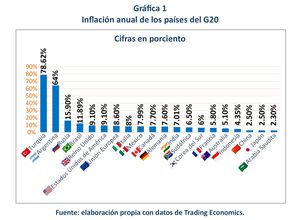 Mejor tarde que nunca