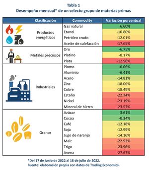 Mejor tarde que nunca