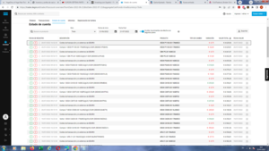 Posición en Eurostoxx: Call victory spread más reverse put calendar spread con protección adicional.