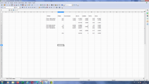 Posición en Eurostoxx: Call victory spread más reverse put calendar spread con protección adicional.
