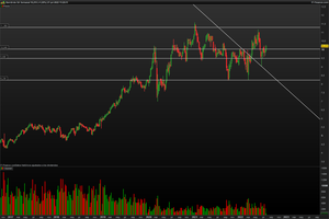 Iberdrola recupera los 10 euros tras presentar resultados