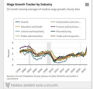 Inflación versión bucles de retroalimentación