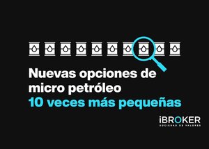 Nuevas opciones micro petróleo de CME Group