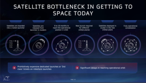 D-Orbit: Remolcando el Futuro Espacial...