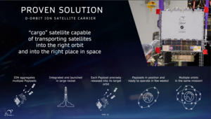 D-Orbit: Remolcando el Futuro Espacial...