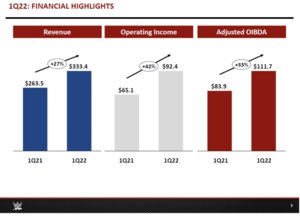 Carta de los Argonautas - Agosto 2022