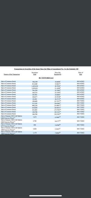 BBBY Bed Bath & Beyond, crueldad intolerable