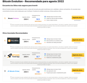 Alternativas a Bitcoin Evolution [Opiniones]  | ¿Es una ESTAFA?