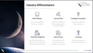Sidus Space: Trayendo el Espacio, a la Tierra...