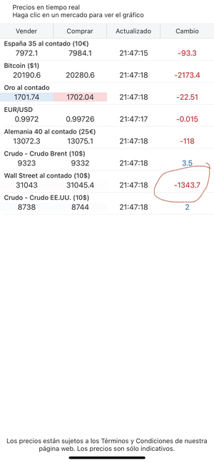 La inflación nos está destruyendo: y por eso sigo en BBVA