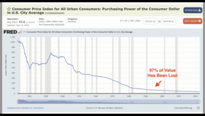 ¿Qué papel juega el cambio climático y el oro en la nueva hegemonía del dólar?