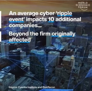 El gran anuncio: La crisis climática para que les des todo tu dinero