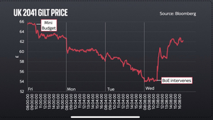La Libra, el banco de Inglaterra y las carcajadas de Blas de Lezo.