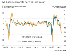 Apuntes de valoración para la cartera de fondos del IV trimestre (II)