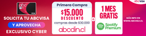 Tarjeta abcvisa de Abcdin: Descuentos y Comercios asociados
